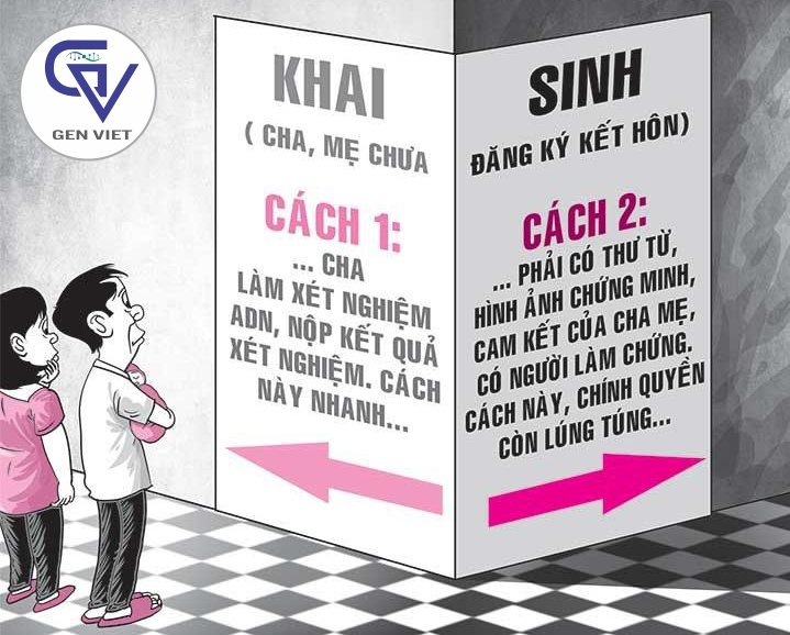 Hướng Dẫn Làm Khai Sinh Cho Con Khi Cha Mẹ Chưa Kết Hôn